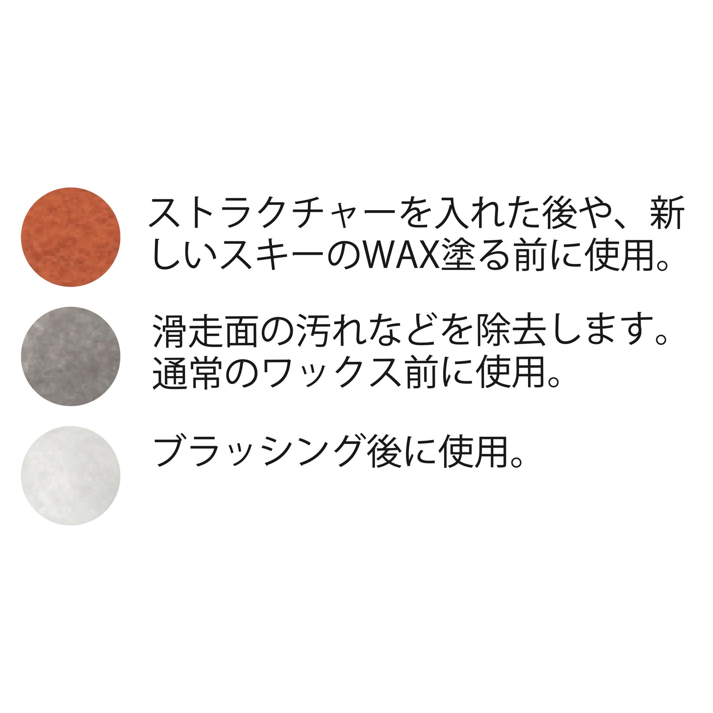 Fibertex Kit